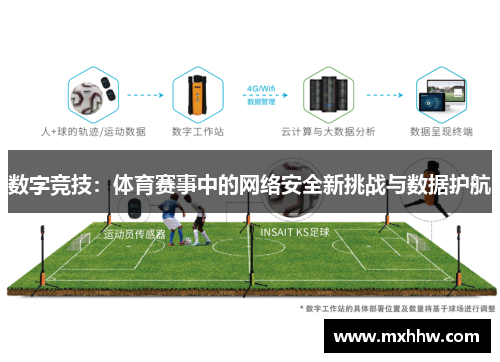 数字竞技：体育赛事中的网络安全新挑战与数据护航