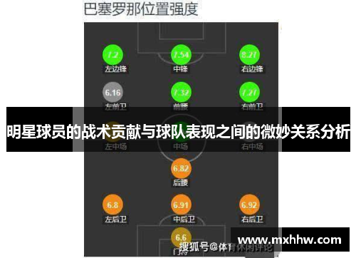 明星球员的战术贡献与球队表现之间的微妙关系分析