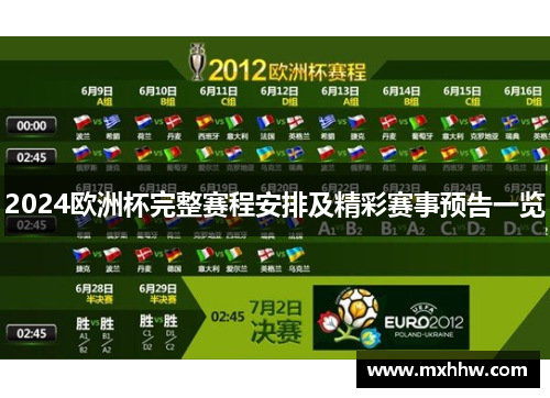 2024欧洲杯完整赛程安排及精彩赛事预告一览
